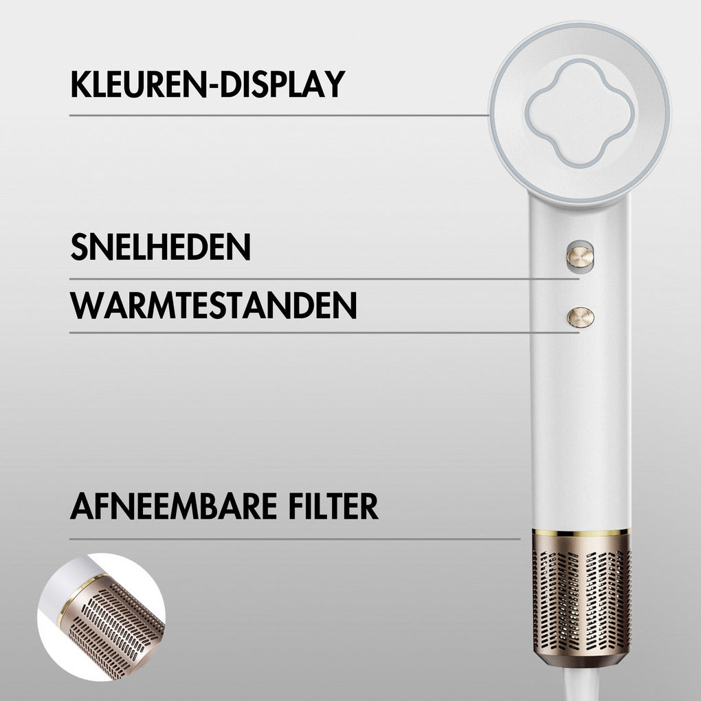 SANSBEAUTÉ® FÖHN MET DIFFUSER