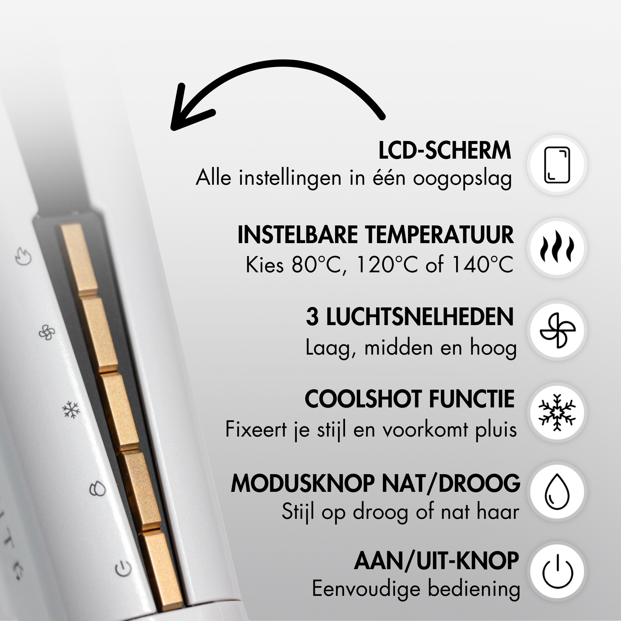 SANSBEAUTÉ® SANSTRAIGHT 2-IN-1 HAIR DRYER STRAIGHTENER