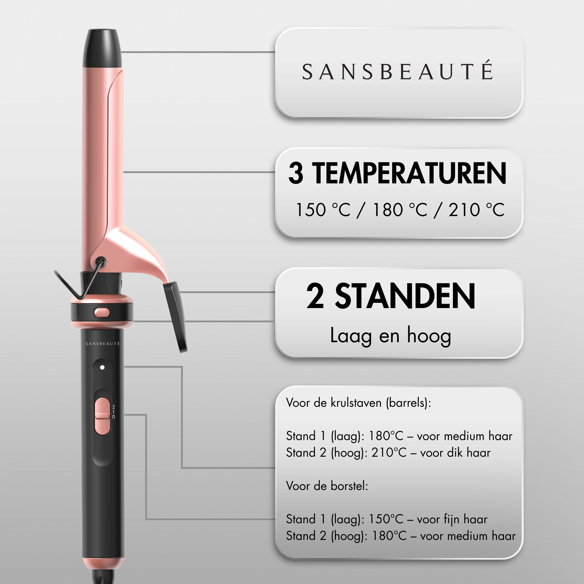 SANSBEAUTÉ® CURLING IRON - 6 IN 1