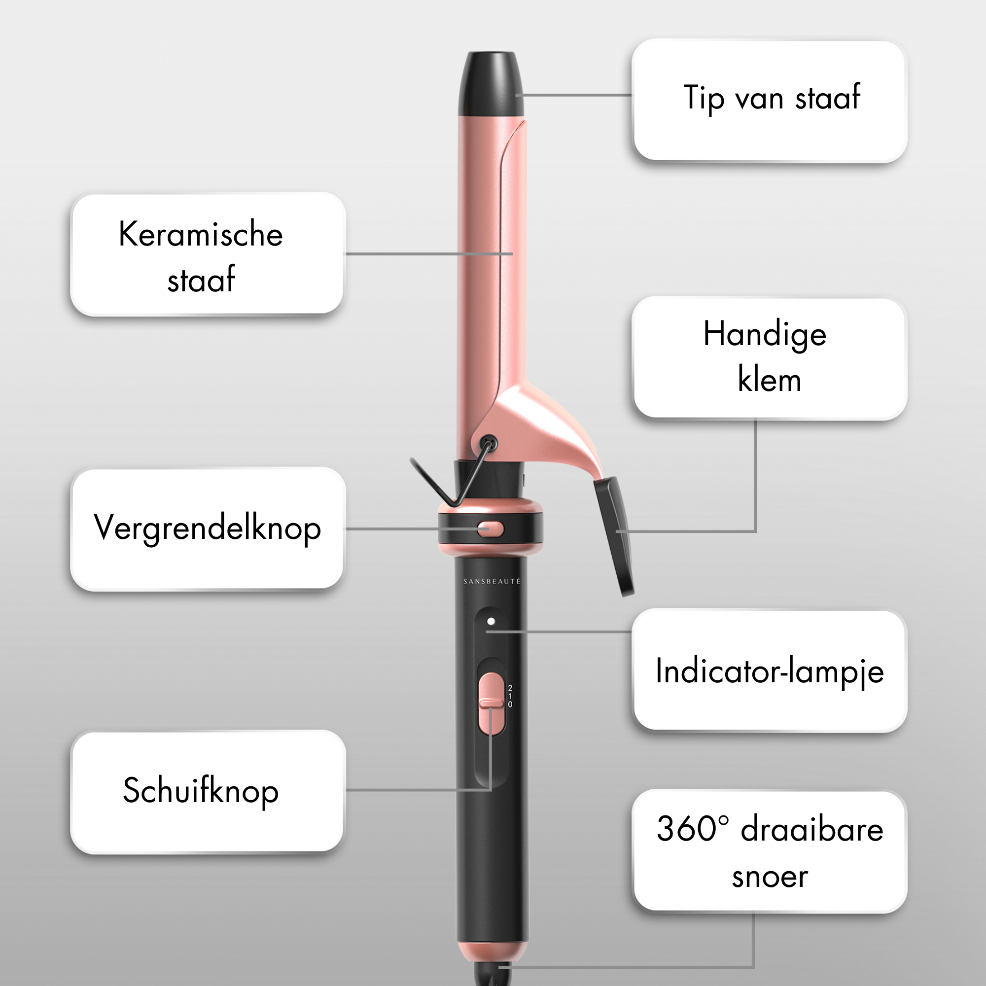SANSBEAUTÉ® CURLING IRON - 6 IN 1