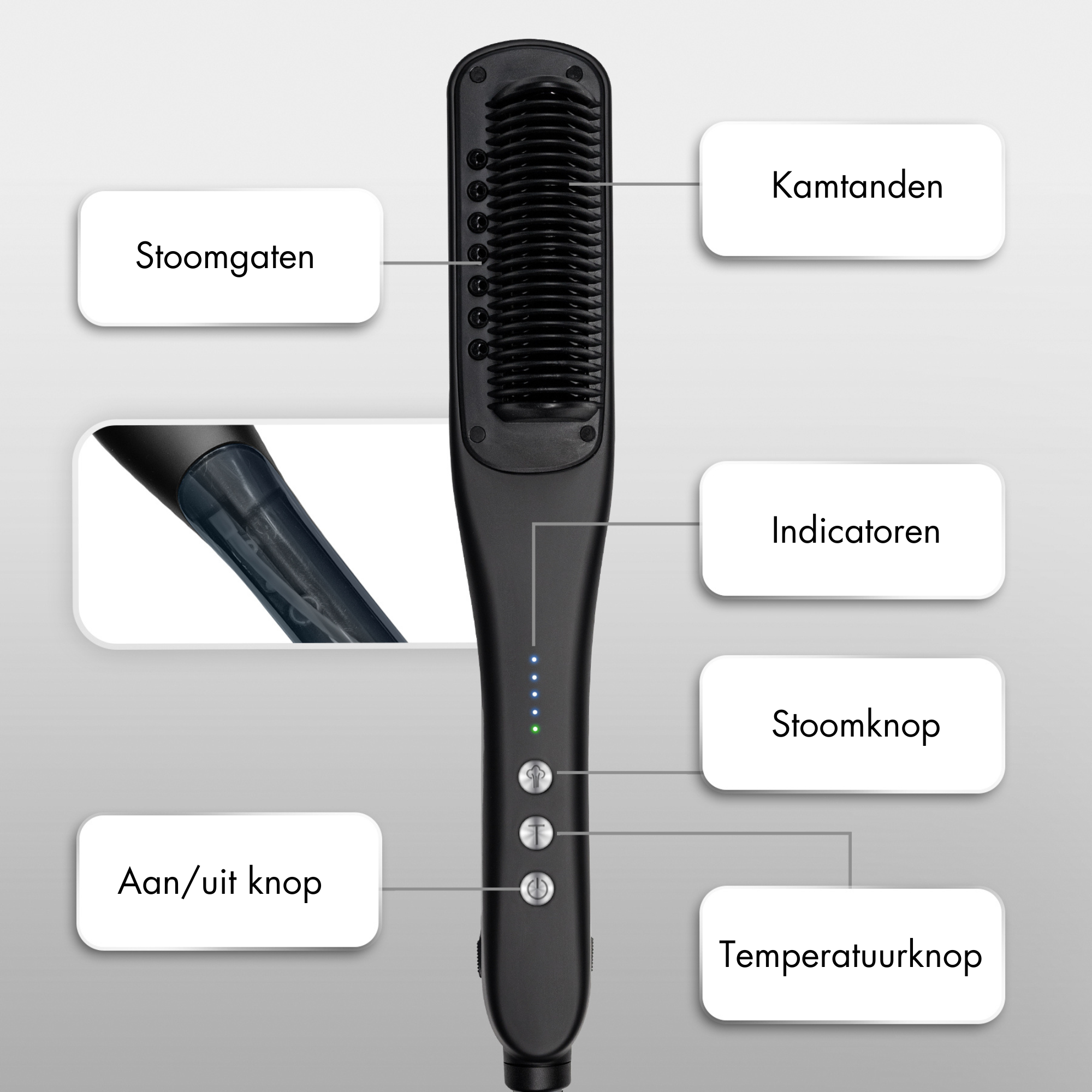 SANSBEAUTÉ® STOOMSTIJLTANG PRO