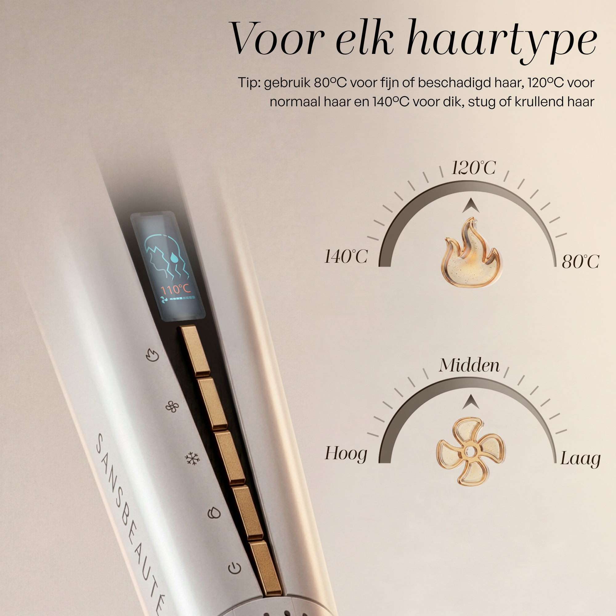 SANSBEAUTÉ® SANSTRAIGHT WET-TO-DRY STIJLTANG