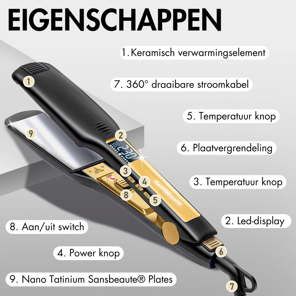 SANSBEAUTÉ® FER À LISSER