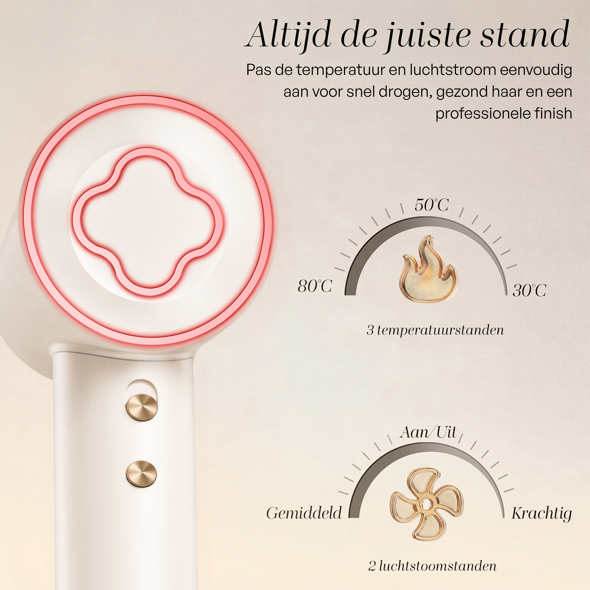 SANSBEAUTÉ® FÖHN MET DIFFUSER