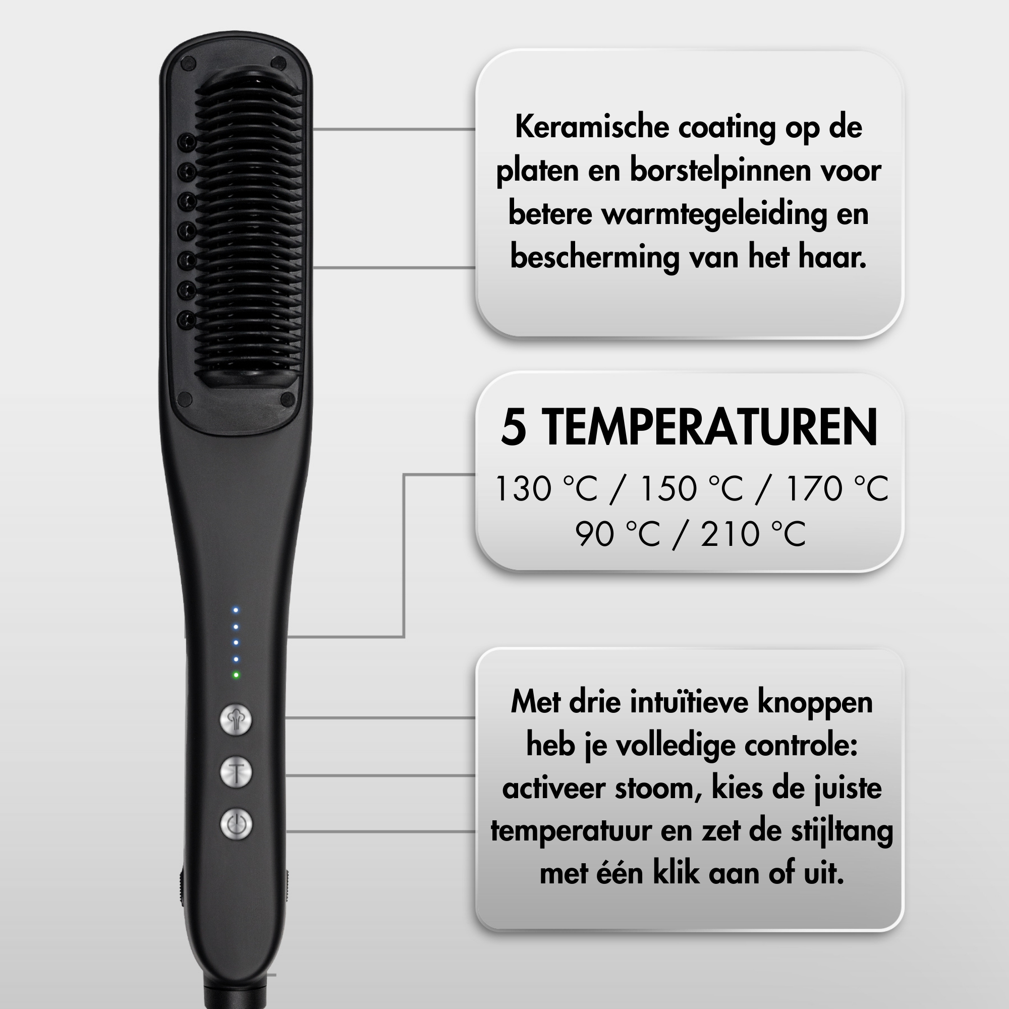 SANSBEAUTÉ® STOOMSTIJLTANG PRO