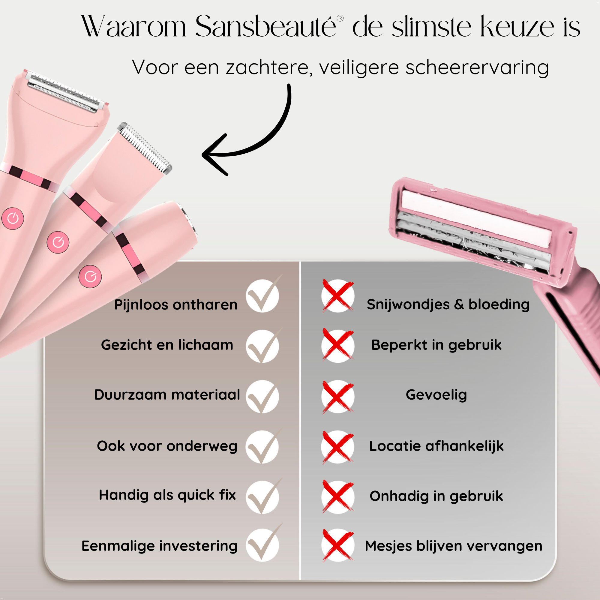 SANSBEAUTÉ® 3 IN 1 LADYSHAVE