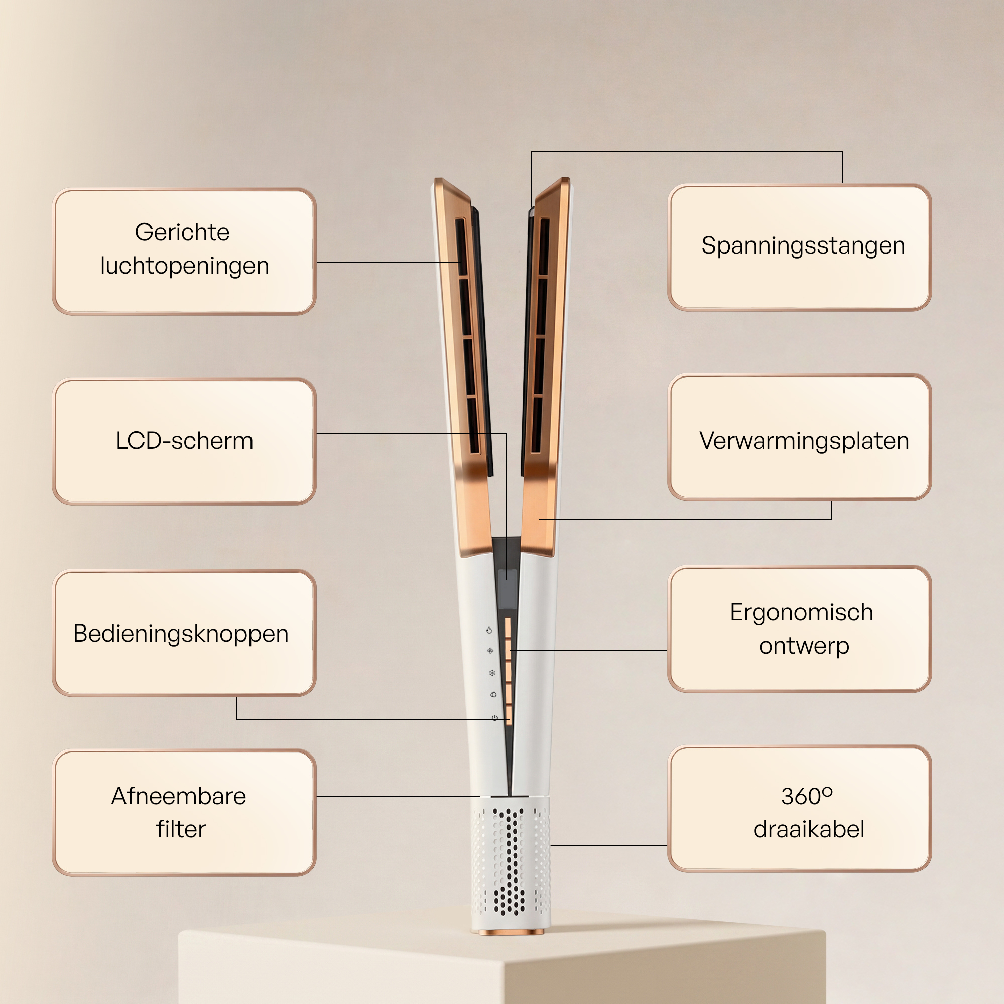 SANSBEAUTÉ® SANSTRAIGHT WET-TO-DRY STIJLTANG