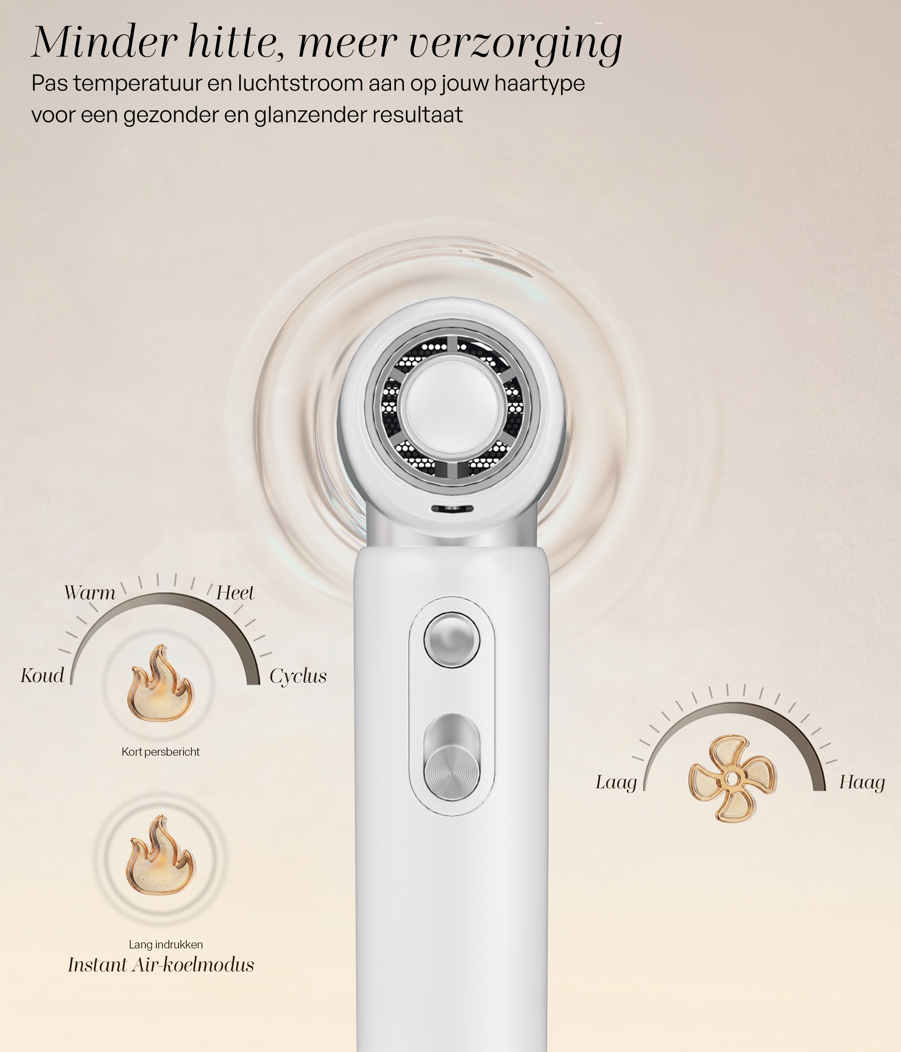 SANSBEAUTÉ® COMPACTE FÖHN MET DIFFUSER - REISFÖHN MINI
