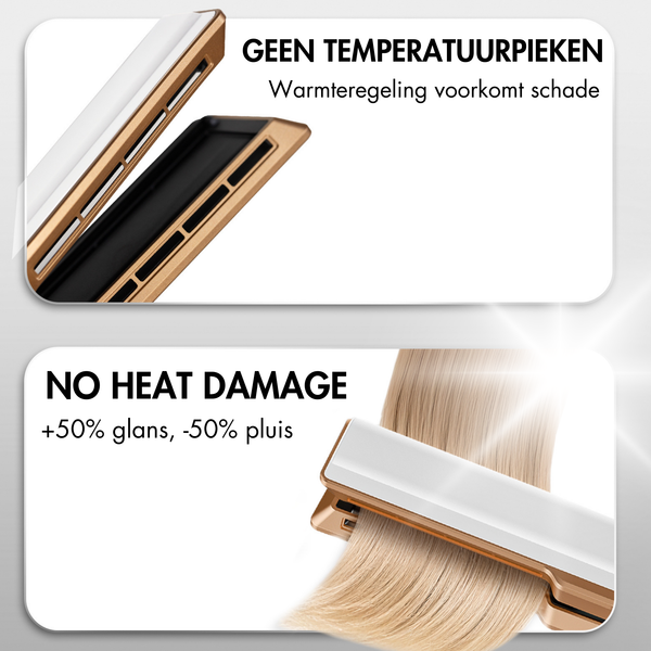SANSBEAUTÉ® SANSTRAIGHT WET-TO-DRY STIJLTANG