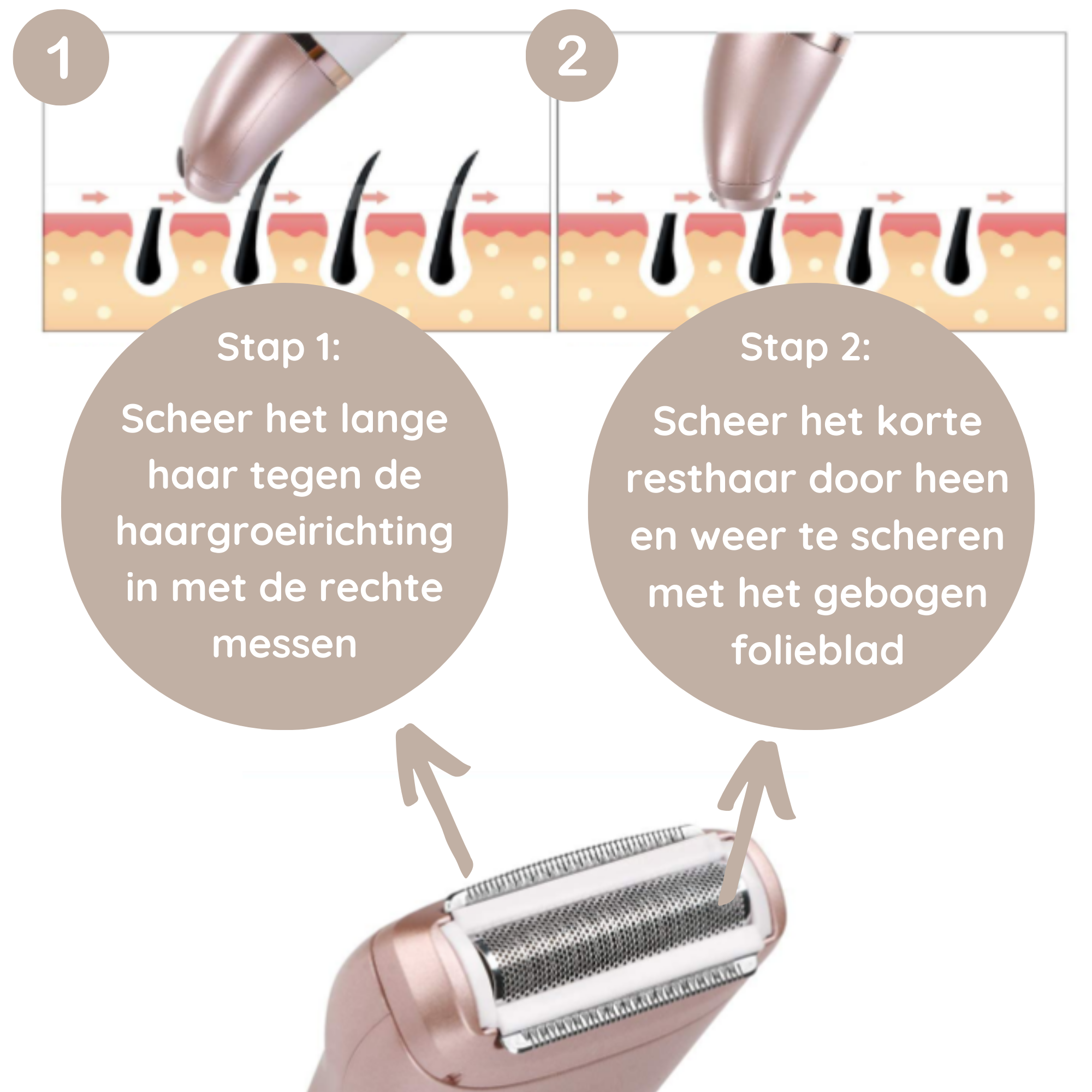SANSBEAUTÉ® 2 IN 1 LADYSHAVE