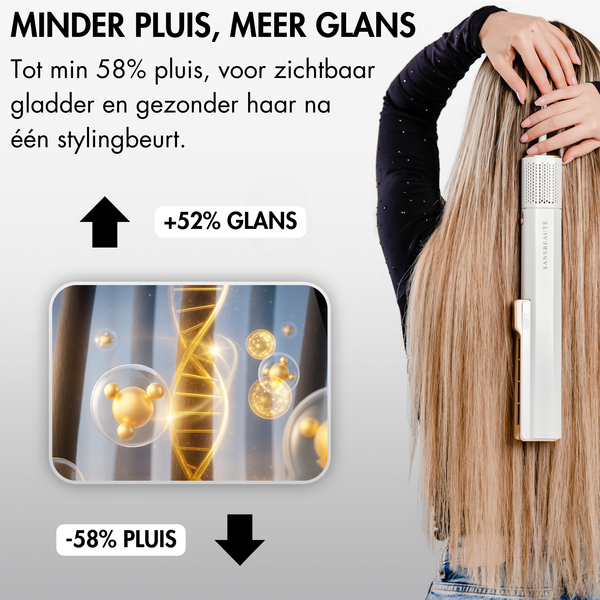 SANSBEAUTÉ® SANSTRAIGHT WET-TO-DRY STIJLTANG