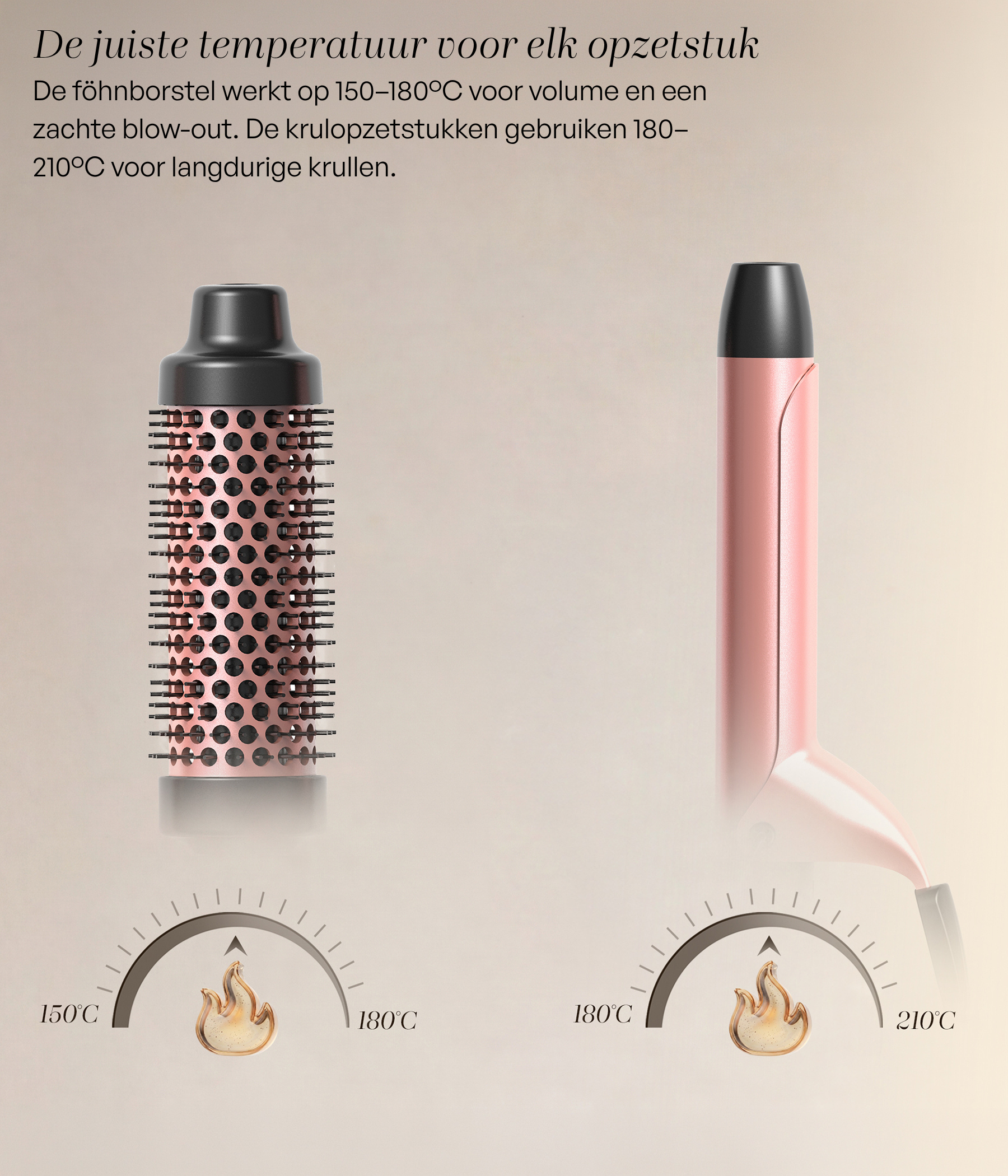 SANSBEAUTÉ® 7 IN 1 KRULTANG