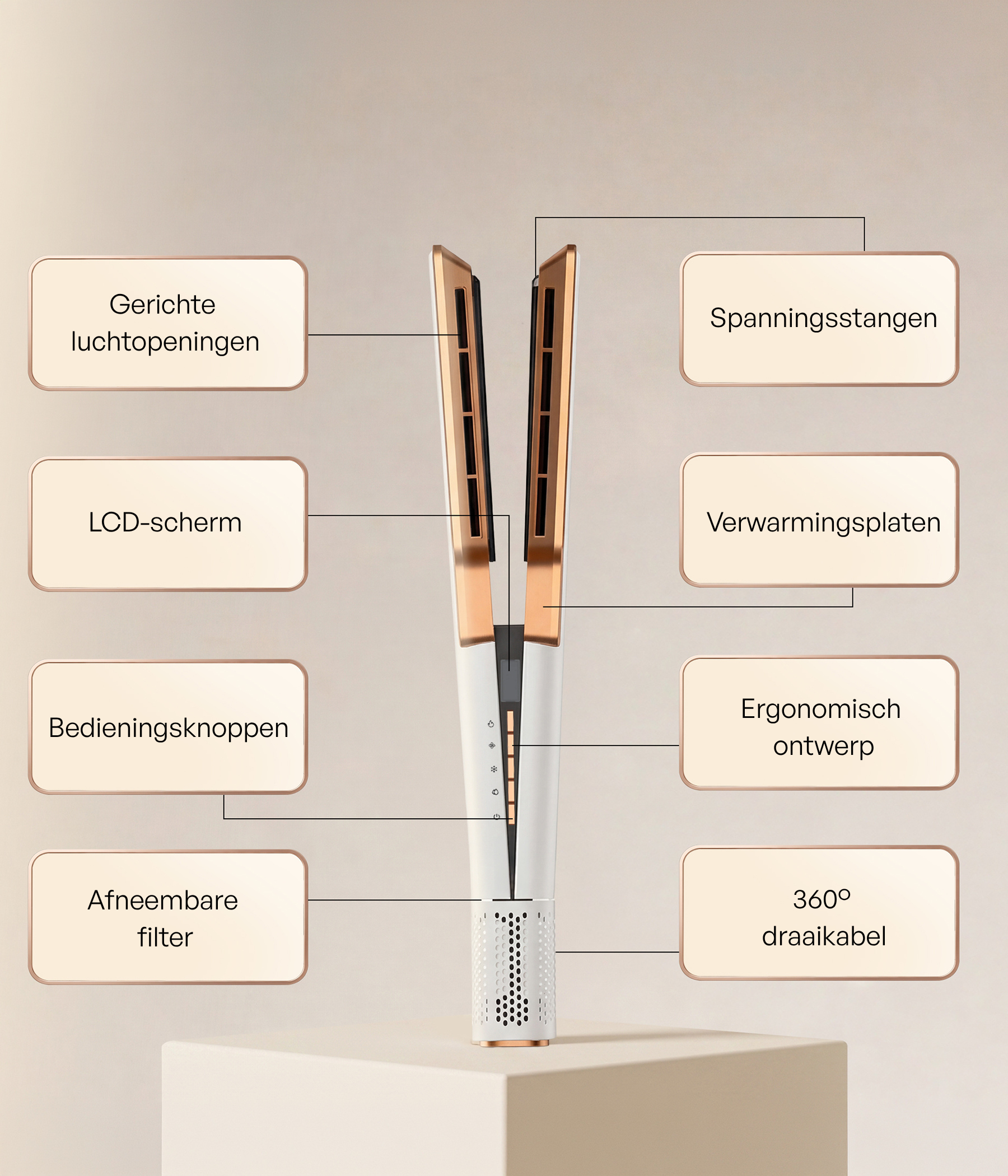 SANSBEAUTÉ® SANSTRAIGHT NASS-TROCKEN-GLÄTTEISEN