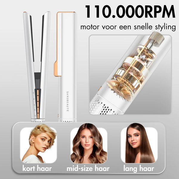 SANSBEAUTÉ® SANSTRAIGHT 2-IN-1 HAARGLÄTTER