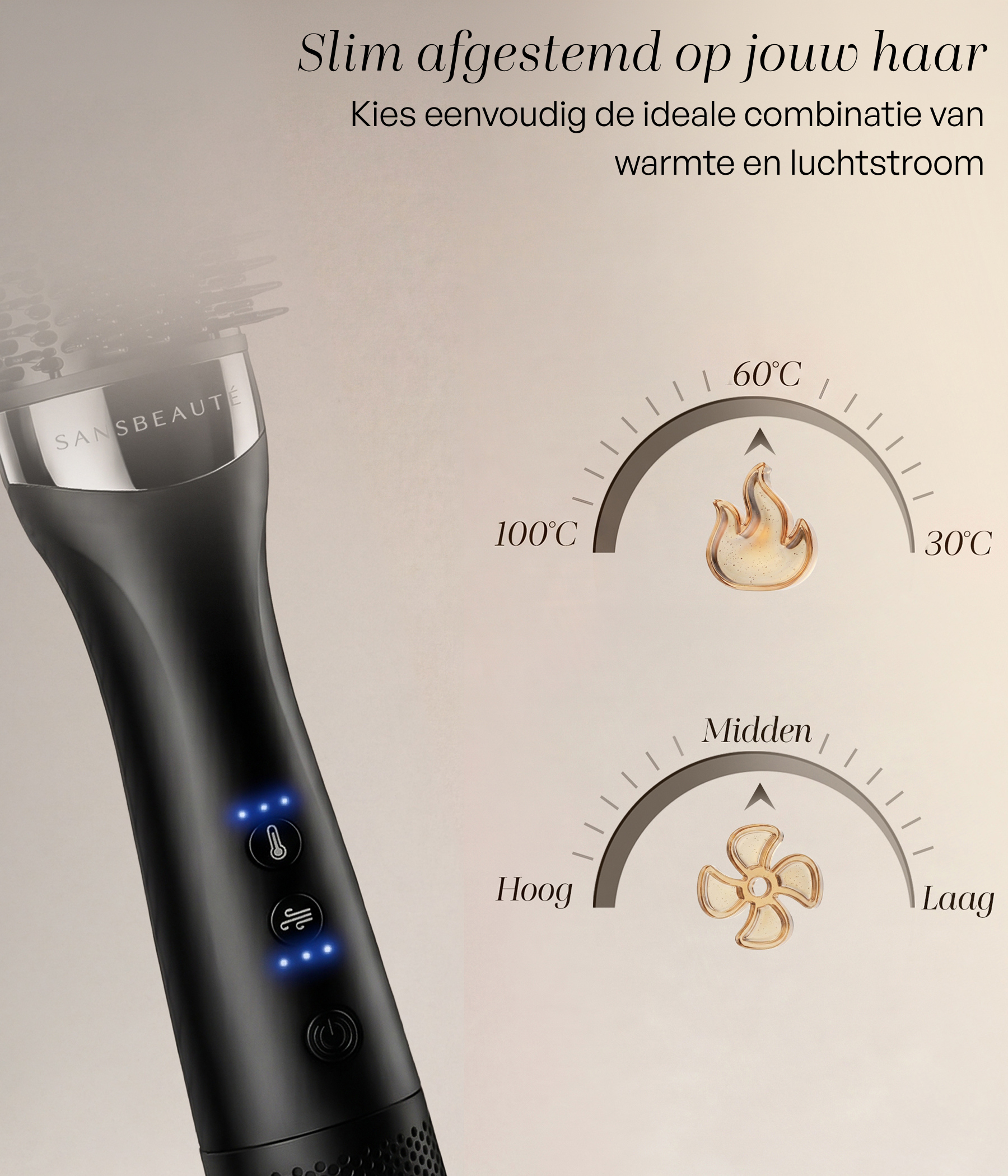 SANSBEAUTÉ® WET-TO-DRY FÖHNBORSTEL