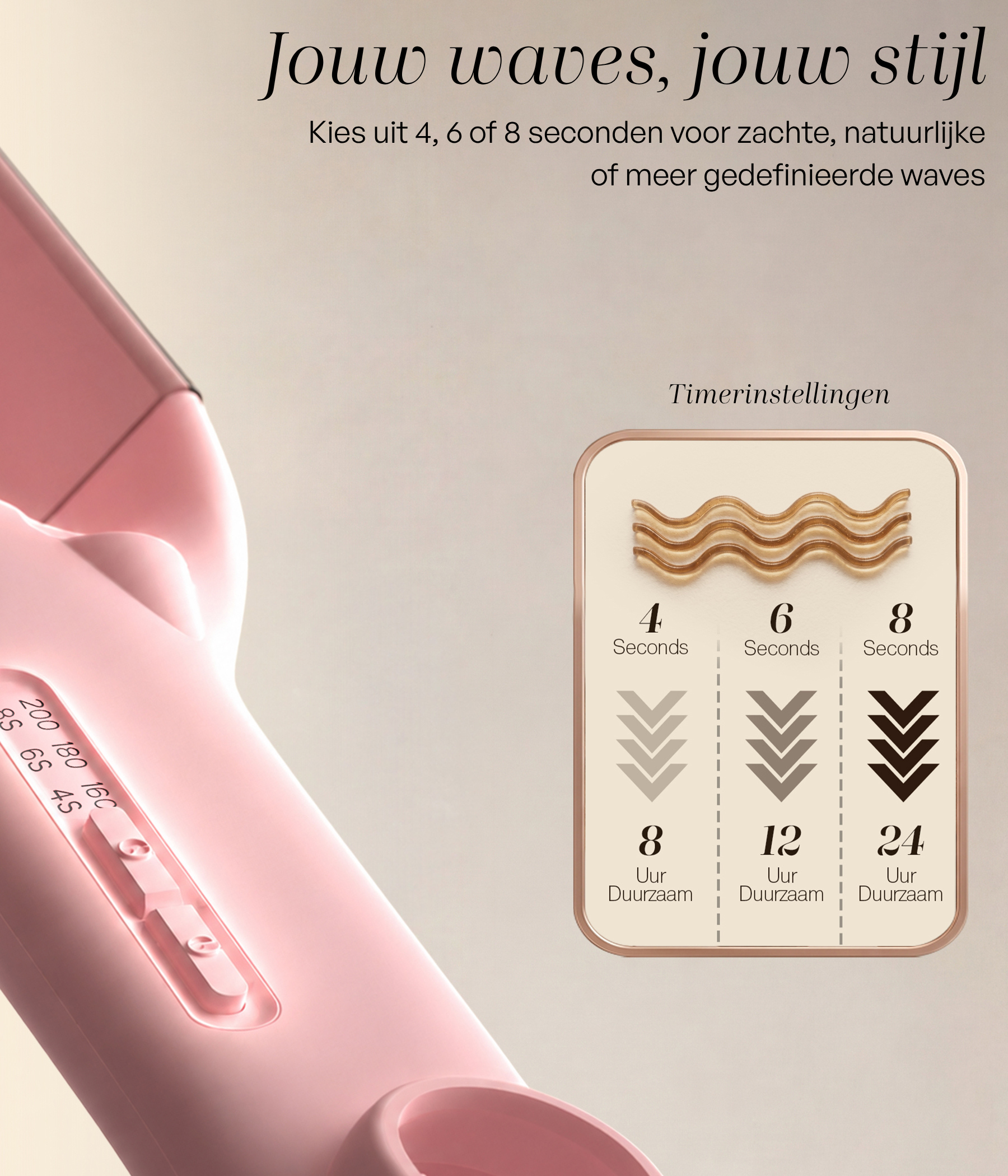 SANSBEAUTÉ® WAVE KRULTANG 32MM - WAFELTANG