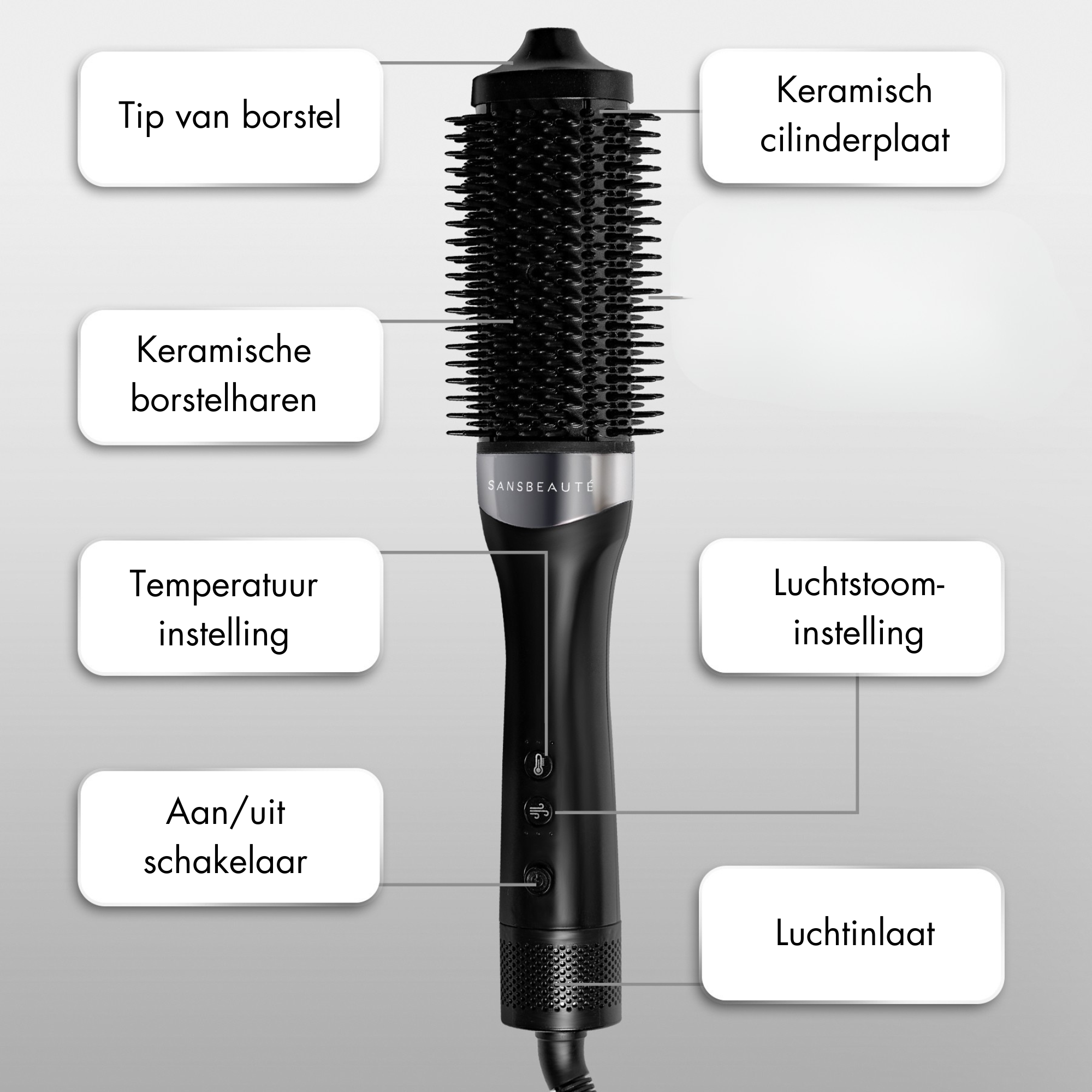 SANSBEAUTÉ® WET-TO-DRY FÖHNBORSTEL
